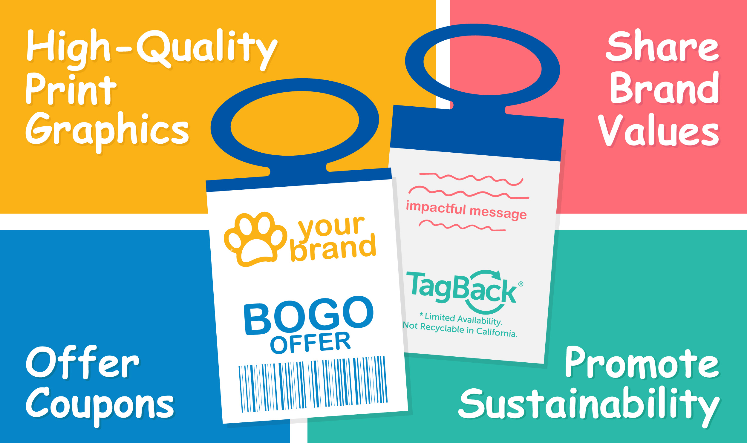 Infographic describing pet packaging ideas, which include high quality print graphics, humanizing your brand, offering coupons, and sharing sustainability commitment