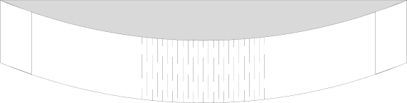 BandSIzesB