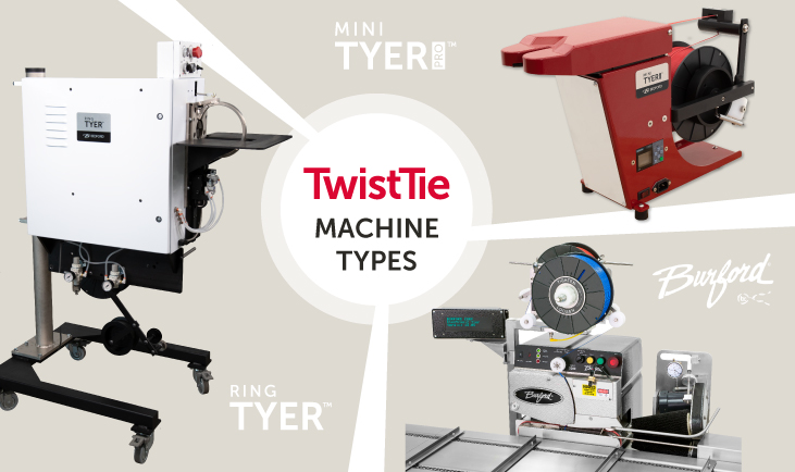 Machines_BlogImage_2024_HJ-02 Four types of twist tie machines displayed in a collage format. The machines include the Mini Tyer Pro, Ring Tyer, and Burford tying machine. Each machine is shown in detail, positioned around the center text 'Twist Tie Machine Types' on a clean, neutral background.